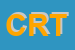 Logo di CRT SRL