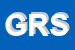 Logo di GENERAL RICAMBI SRL