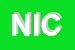 Logo di NICAUTO