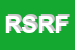 Logo di R S RICAMBI DI FRANCESCA RICCI E C SAS