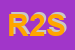 Logo di RICARBUS 2 SRL