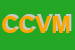 Logo di CVM CENTRO VENDITA MOTO SRL