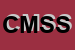 Logo di CMS MOTOR SERVICE SNC DI CESAREO LUCIANO e C