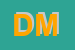 Logo di DV MOTO
