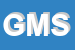 Logo di GUSMAN MOTO SRL