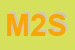 Logo di MOTO 2000 -SRL