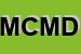 Logo di MOTO CONCORDIA MOTO DI D-AGOSTINO ANDREA