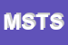 Logo di MOTO SERVICE TRIESTE SRL