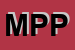 Logo di MOTOLAB DI PRIORI PAOLO