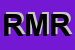 Logo di ROMANELLI MOTO ROMA