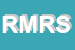 Logo di ROMANELLI MOTO ROMA SRL