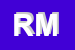 Logo di ROMANINI MICHELE