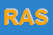 Logo di RUBEI A SRL