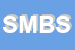 Logo di SB MOTO DI BONETTI SIMONE -SNC