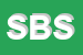 Logo di SUPER BIKE SRL