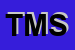 Logo di TALENTI MOTO SRL