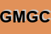 Logo di GDM DI MALARA GIUSEPPE e C SNC