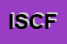 Logo di IDICAR SNC DI CELLINI F e C