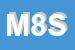 Logo di MEDA 86 SAS