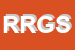 Logo di RIGESOC RIUNIONE GESTIONI SOCIETARIE SRL