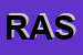 Logo di ROMAEST AUTOSERVICE SRL
