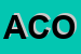 Logo di ACOMEX SRL