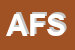 Logo di AGIS FIN SPA