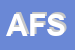 Logo di ALDOR FASHION SRL