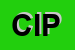 Logo di CIPIC