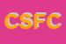 Logo di CDF SAS DI FURFARO CARMELO