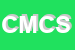 Logo di CICCOZZI MASSIMO E C SNC