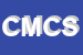 Logo di CICCOZZI MASSIMO E C SNC