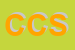 Logo di COTOGNO e C SAS