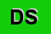 Logo di DIN SRL