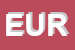 Logo di EUROSIMA