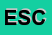Logo di ESCOM