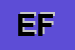 Logo di EUFEMI FELICETTO