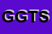 Logo di GITIRAPP DI G TORRES SAS