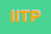 Logo di ITP INTERNATIONAL TAX PLANNING SRL