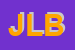 Logo di JULIA L BISES SRL