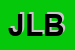 Logo di JULIA L BISES SRL