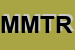 Logo di MTR MECHANICAL TECHNOLOGY RESEARCH -SERVICES SRL