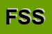 Logo di FSP SISTEMI SRL