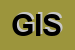 Logo di GIS SRL