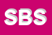 Logo di SEAGULL BV SPA