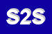 Logo di SERF 2000 SRL