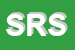 Logo di SOCIETA-RAPPRESENTANZE SRL