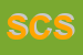 Logo di SODIVEN CINQUESTELLE SNC