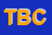 Logo di TRIACA BEATRICE CARLA