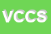 Logo di VICENZI CARLO e C SNC